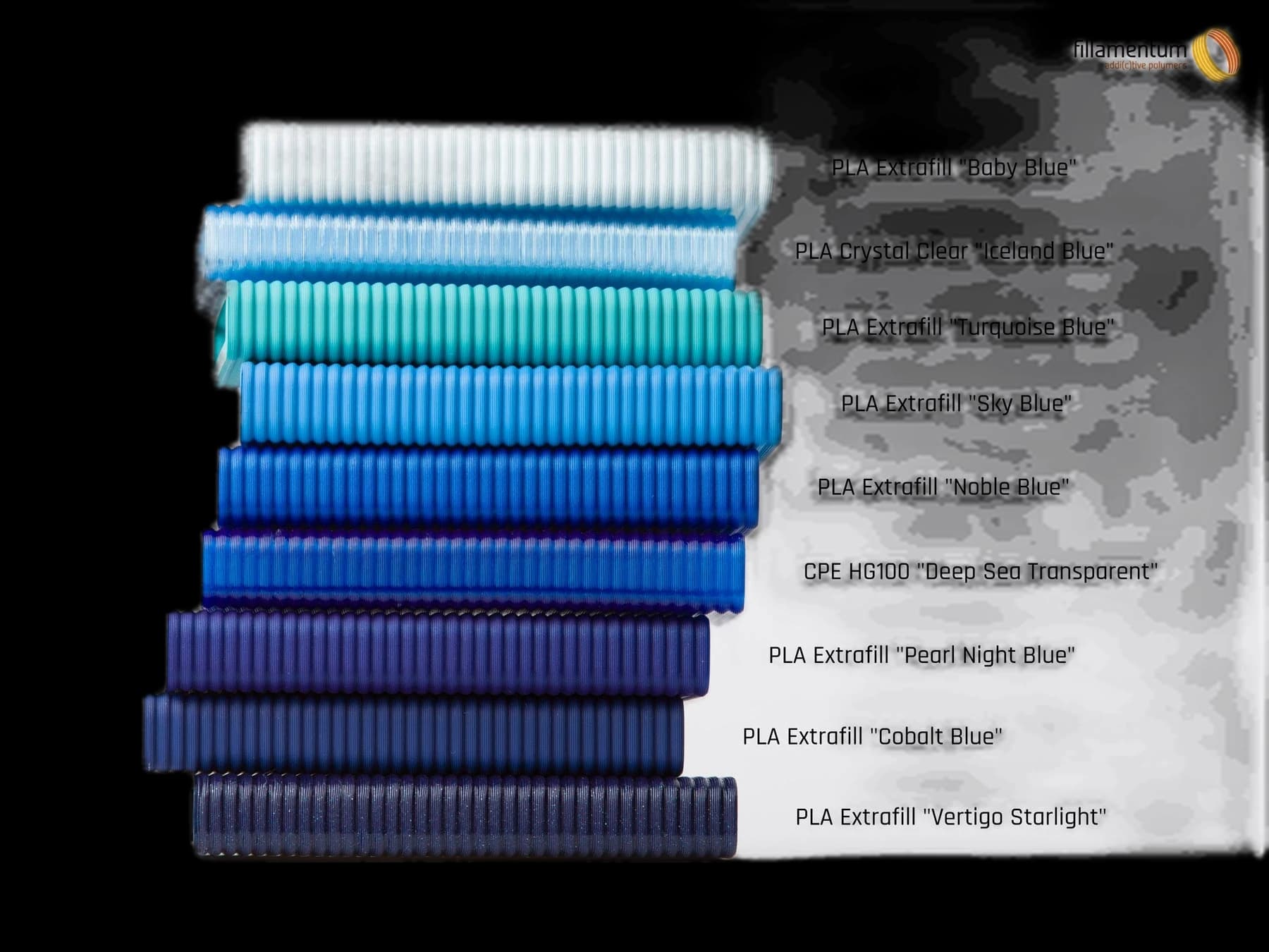 PLA Extrafill "Baby Blue" | 2.85 mm