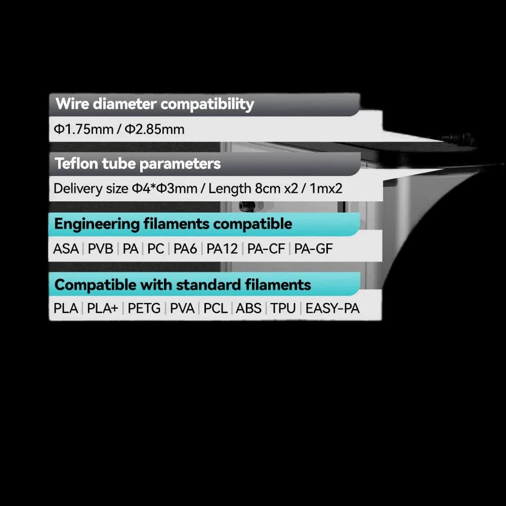 SUNLU FilaDryer E2, Professional Drying and Annealing, Up to 110℃/230°F, Born for Engineering 3D Printing Filaments